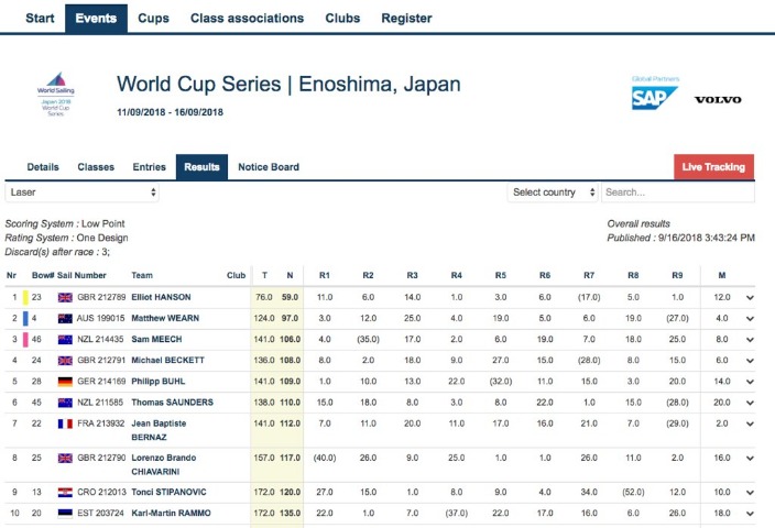 红蓝双雄齐,陷困境,曼联利物浦,爱游戏app,爱游戏官网,爱游戏体育官网,爱游戏体育app