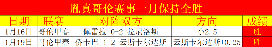 独家披露,鲁尼儿子凯,鲁尼喜提曼,爱游戏app,爱游戏官网,爱游戏体育官网,爱游戏体育app
