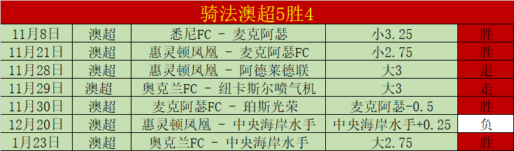 大乐透期号,专家推荐,近期状态分,爱游戏app,爱游戏官网,爱游戏体育官网,爱游戏体育app