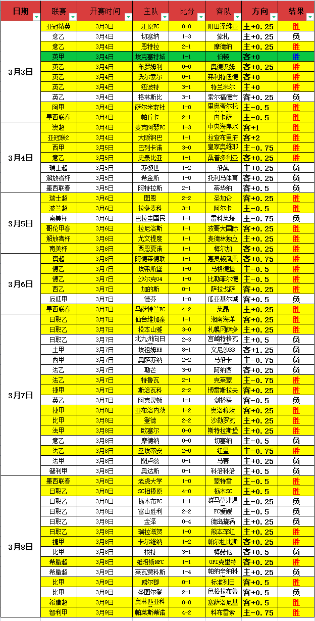 新片名灵感,源自德布劳,角色命名汲,爱游戏app,爱游戏官网,爱游戏体育官网,爱游戏体育app