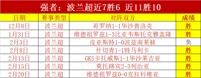 NBA,太阳三将爆,公牛遗憾输,爱游戏app,爱游戏官网,爱游戏体育官网,爱游戏体育app