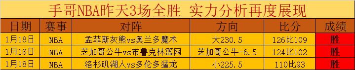 默森分析,阿森纳主场,战富勒姆,爱游戏app,爱游戏官网,爱游戏体育官网,爱游戏体育app