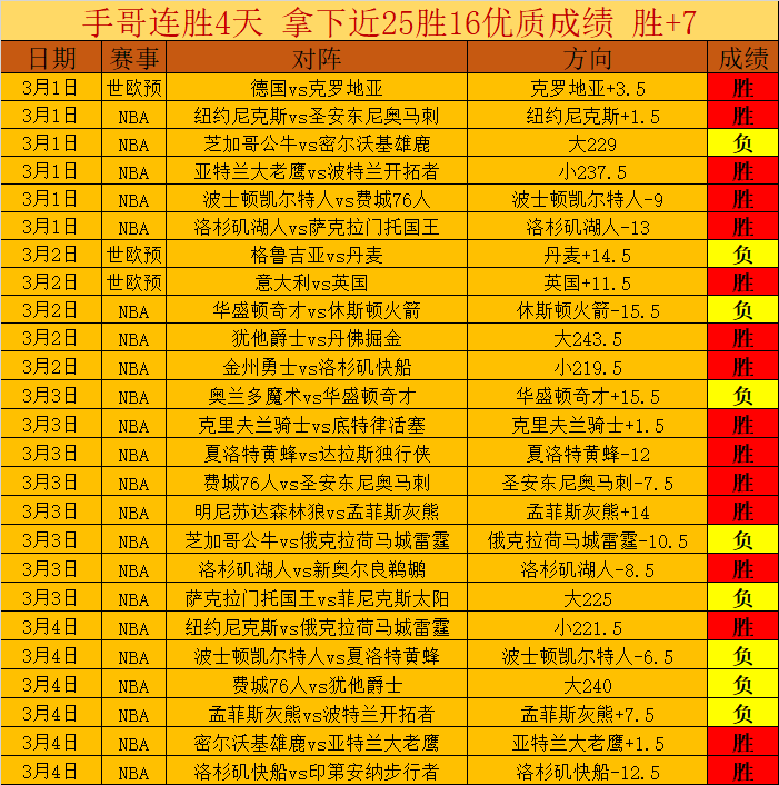 吉马良斯,温布利球场,如同马拉卡,爱游戏app,爱游戏官网,爱游戏体育官网,爱游戏体育app