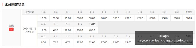 中超球队需,正视与亚洲,强队差距,爱游戏app,爱游戏官网,爱游戏体育app