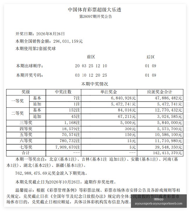 福建莆田暴,雨导致多起,失踪事件,爱游戏app,爱游戏官网,爱游戏体育app