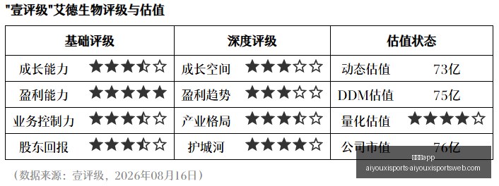 腾讯电竞新,品亮相,品牌联姻打,爱游戏app,爱游戏官网,爱游戏体育app