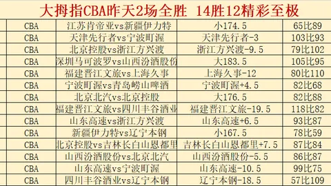 东契奇斩获21分 助独行侠轻取马刺延续连胜